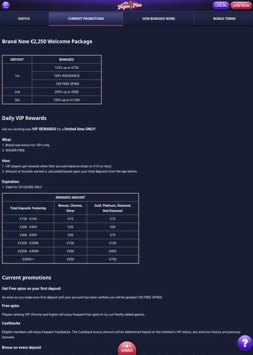 Promotions récompenses exclusives Vegas Win Vegas Plus